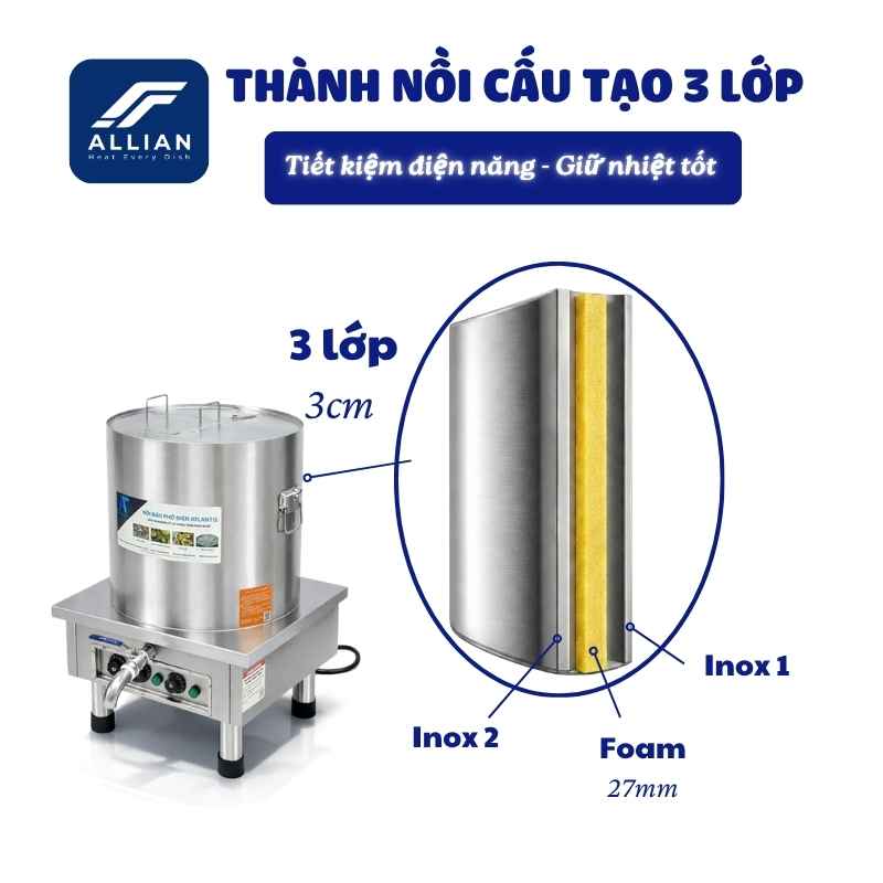 Thành nồi cấu tạo 3 lớp nồi điện mâm nhiệt Atlantis